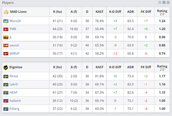 北外滩英雄联盟全球总决赛嘉年华焕发电竞魅力