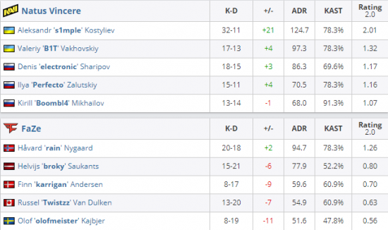 永劫无间全新三人动作揭晓画面惊艳