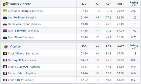 海克斯大乱斗新符文评测揭秘神符文与坑符文